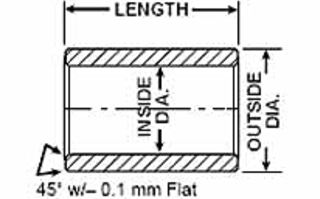 Cylindrical Bearings