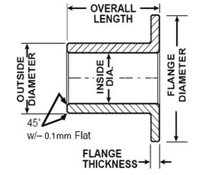 Flanged Bearings