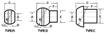 Sintered Self-Aligning Bearings